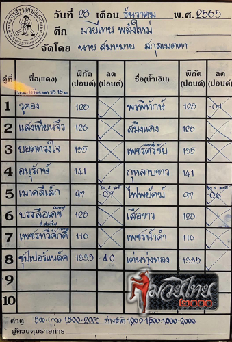 320068745_547436013960413_7923324069585179960_n