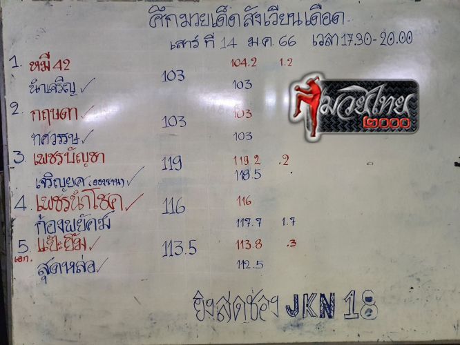ตารางชื่อ4