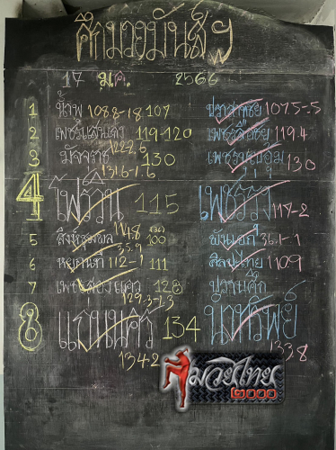 ตารางชื่อ