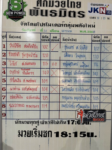 ตารางชื่อ