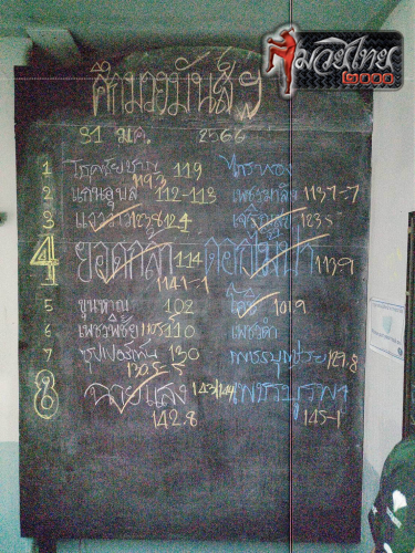 ตารางชื่อ