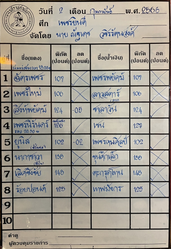 17573096934179