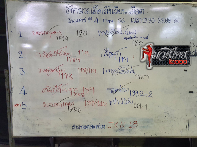 ตารางชื่อ4