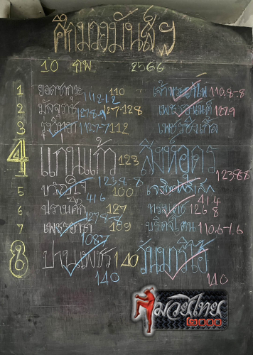 ตารางชื่อ