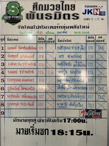 ตารางชื่อ