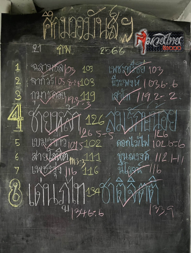 ตารางชื่อ