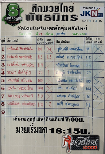 ตารางชื่อ