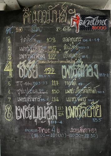 ตารางชื่อ