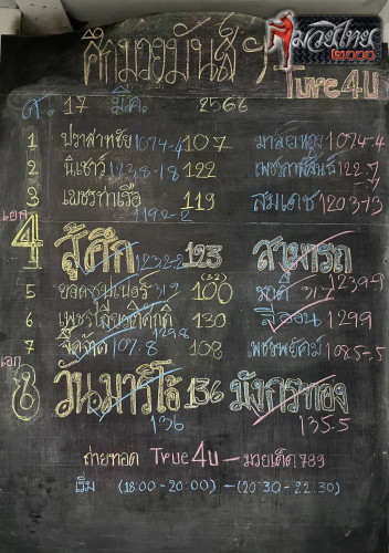 ตารางชื่อ