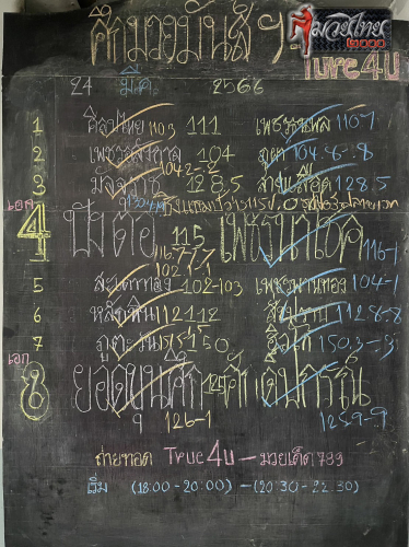 ตารางชื่อ