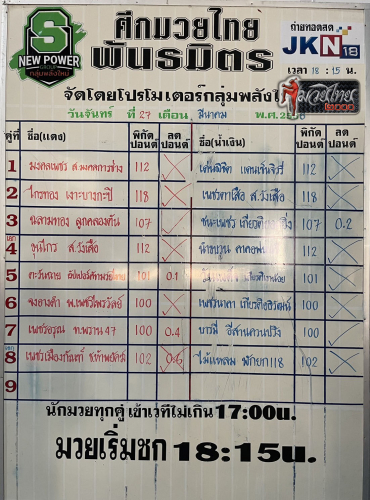 ตารางชื่อ