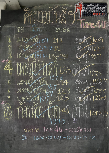 ตารางชื่อ