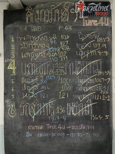 ตารางชื่อ