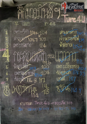 ตารางชื่อ