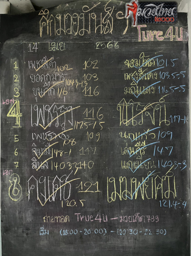 ตารางชื่อ