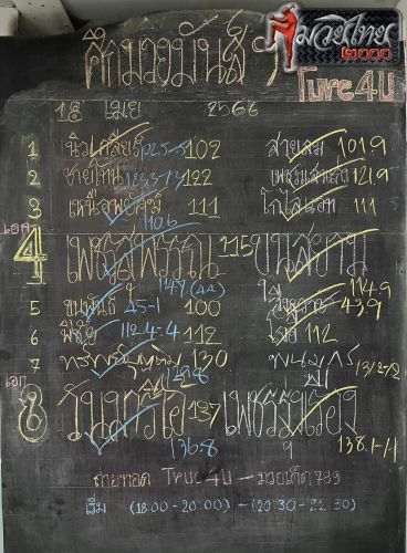 ตารางชื่อ