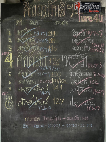 ตารางชื่อ
