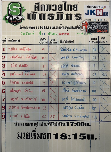 ตารางชื่อ