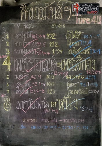 ตารางชื่อ