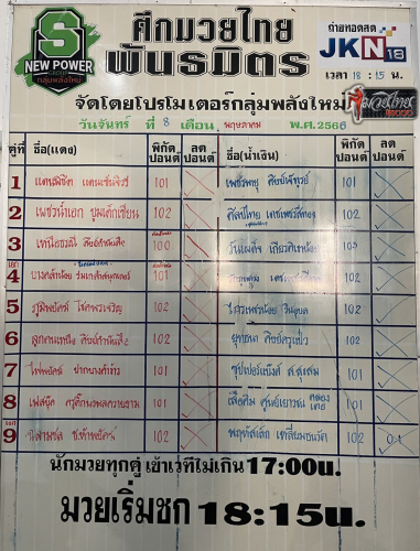 ตารางชื่อ