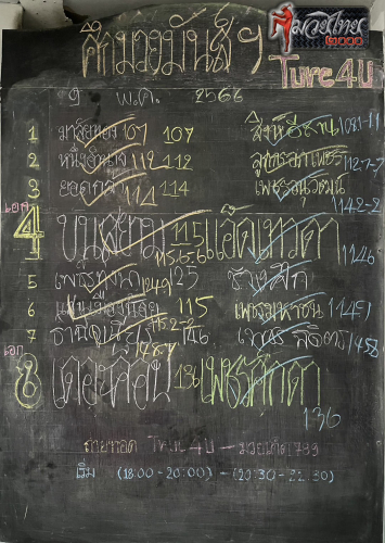 ตารางชื่อ