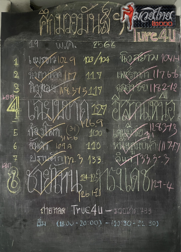 ตารางชื่อ