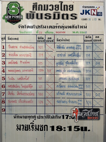 ตารางชื่อ