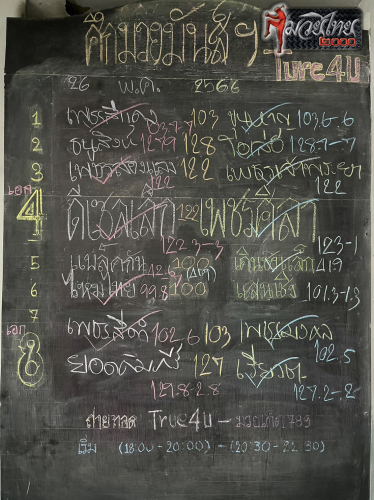ตารางชื่อ