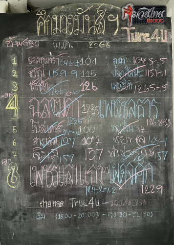 ตารางชื่อ