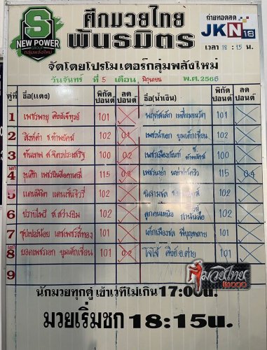 ตารางชื่อ