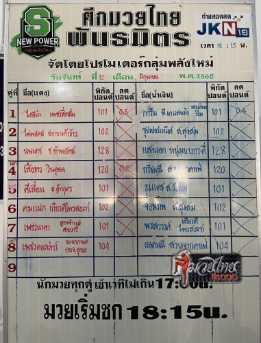ตารางชื่อ