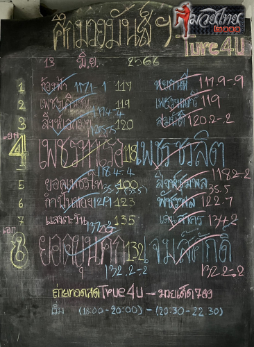 ตารางชื่อ