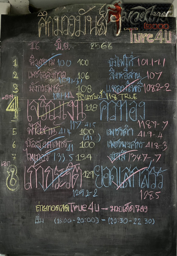 ตารางชื่อ