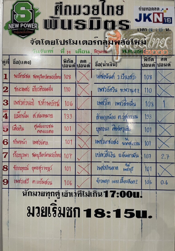ตารางชื่อ