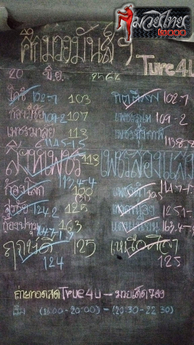ตารางชื่อ