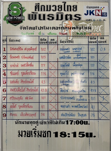ตารางชื่อ