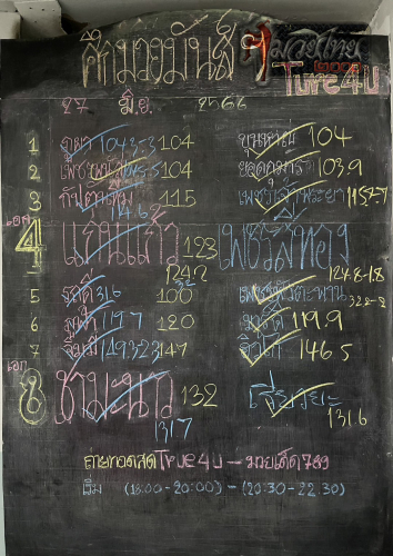 ตารางชื่อ