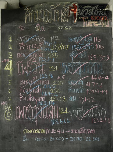 ตารางชื่อ