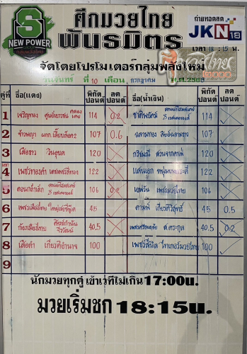 ตารางชื่อ