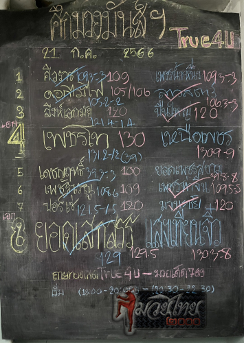 ตารางชื่อ
