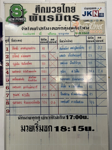 ตารางชื่อ