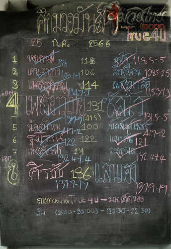 ตารางชื่อ