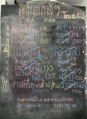 ตารางชื่อ