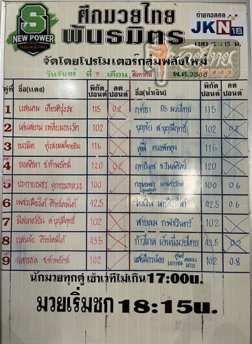 ตารางชื่อ