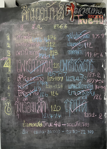 ตารางชื่อ