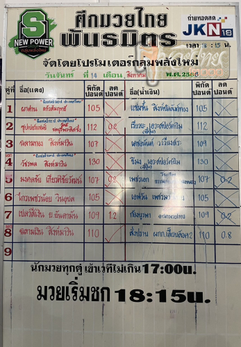 ตารางชื่อ