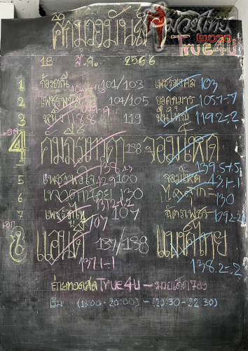 ตารางชื่อ