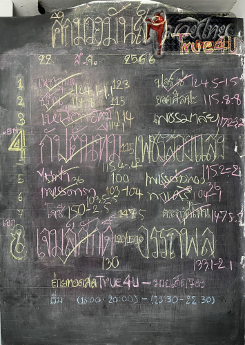 ตารางชื่อ