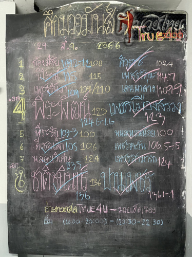 ตารางชื่อ