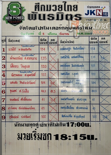 ตารางชื่อ
